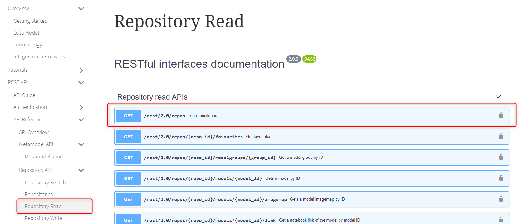 Repository Read endpoint