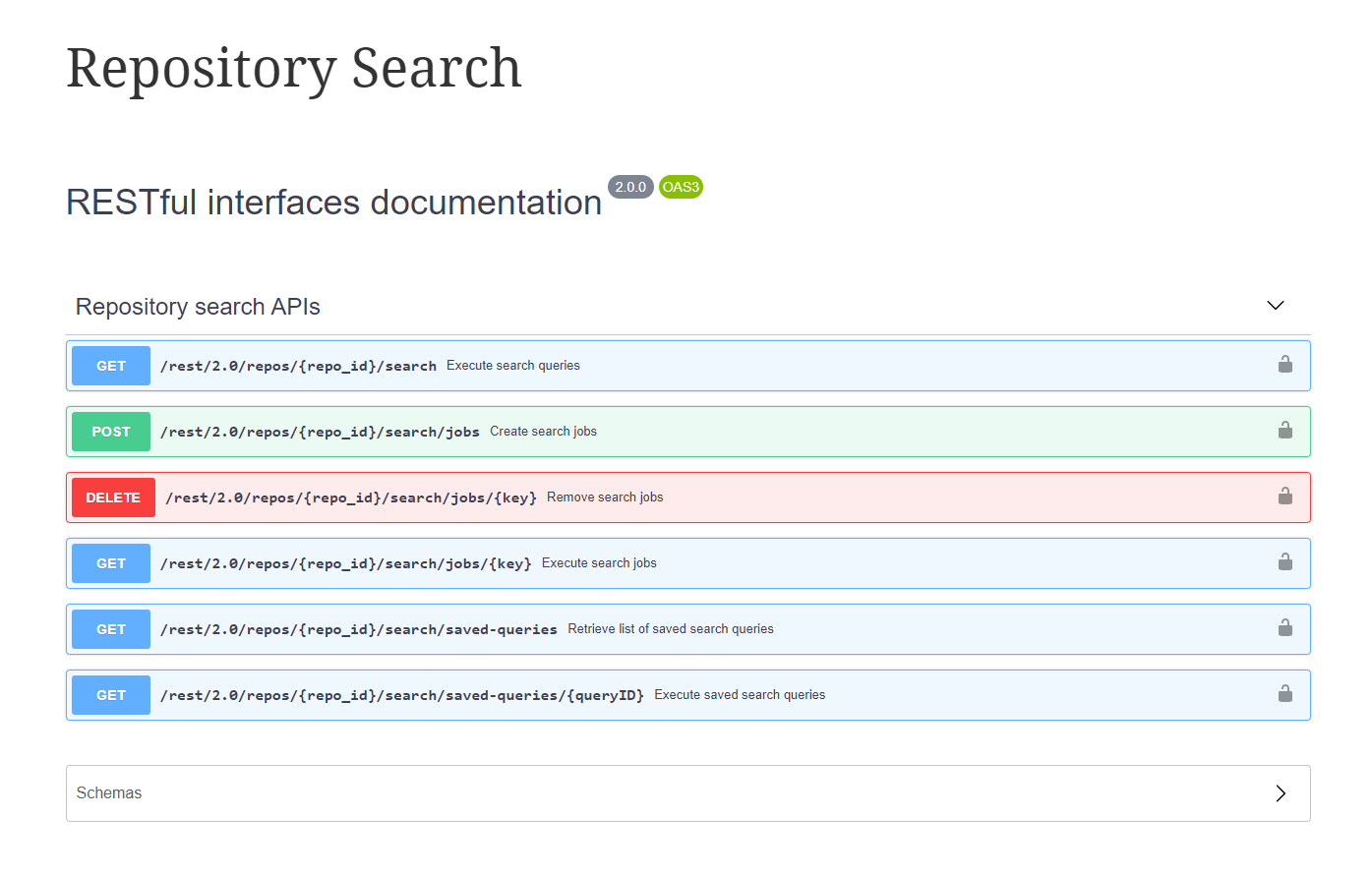 REST API Documentation